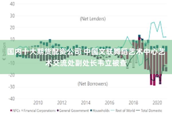 国内十大期货配资公司 中国文联舞蹈艺术中心艺术交流处副处长韦立被查