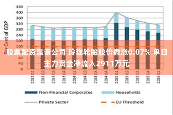 股票配资靠谱公司 玲珑轮胎股价微涨0.07% 单日主力资金净流入2911万元