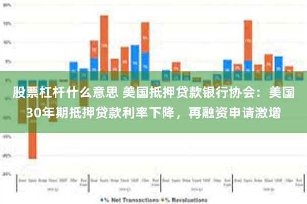 股票杠杆什么意思 美国抵押贷款银行协会：美国30年期抵押贷款利率下降，再融资申请激增